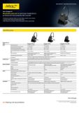 Auricular Jabra Engage 65 Dúo Especificaciones pdf