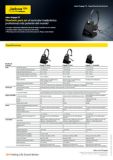 Auricular Jabra Engage 75 Especificaciones pdf