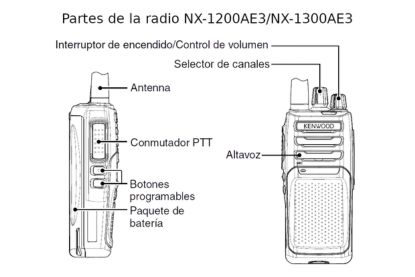 NX-1200AE3 DE Motorola